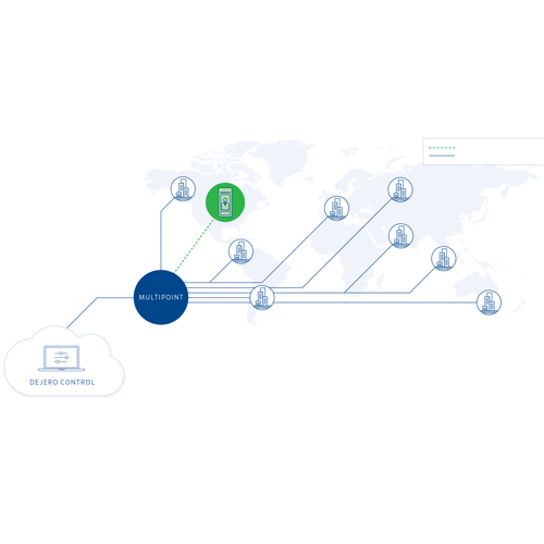 Apr2015-MultiPoint