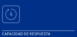 CAPACIDAD DE RESPUESTA