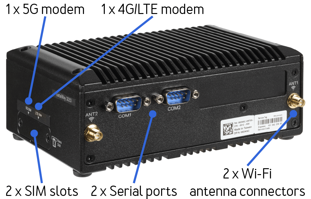 Image of the 3220 pointing to it's 1 x 4G/LTE modem, 1 x 5G modem, 2 x Serial ports, 2x Wi-Fi antenna connectors and 2 x SIM slots