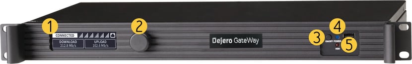 GateWay M6E6 Front