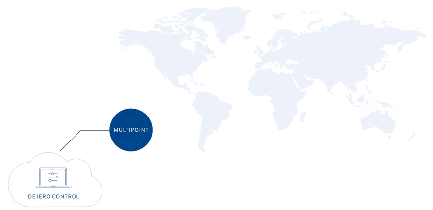 MultiPoint Animation