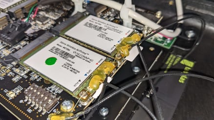 GoBox SIM cards