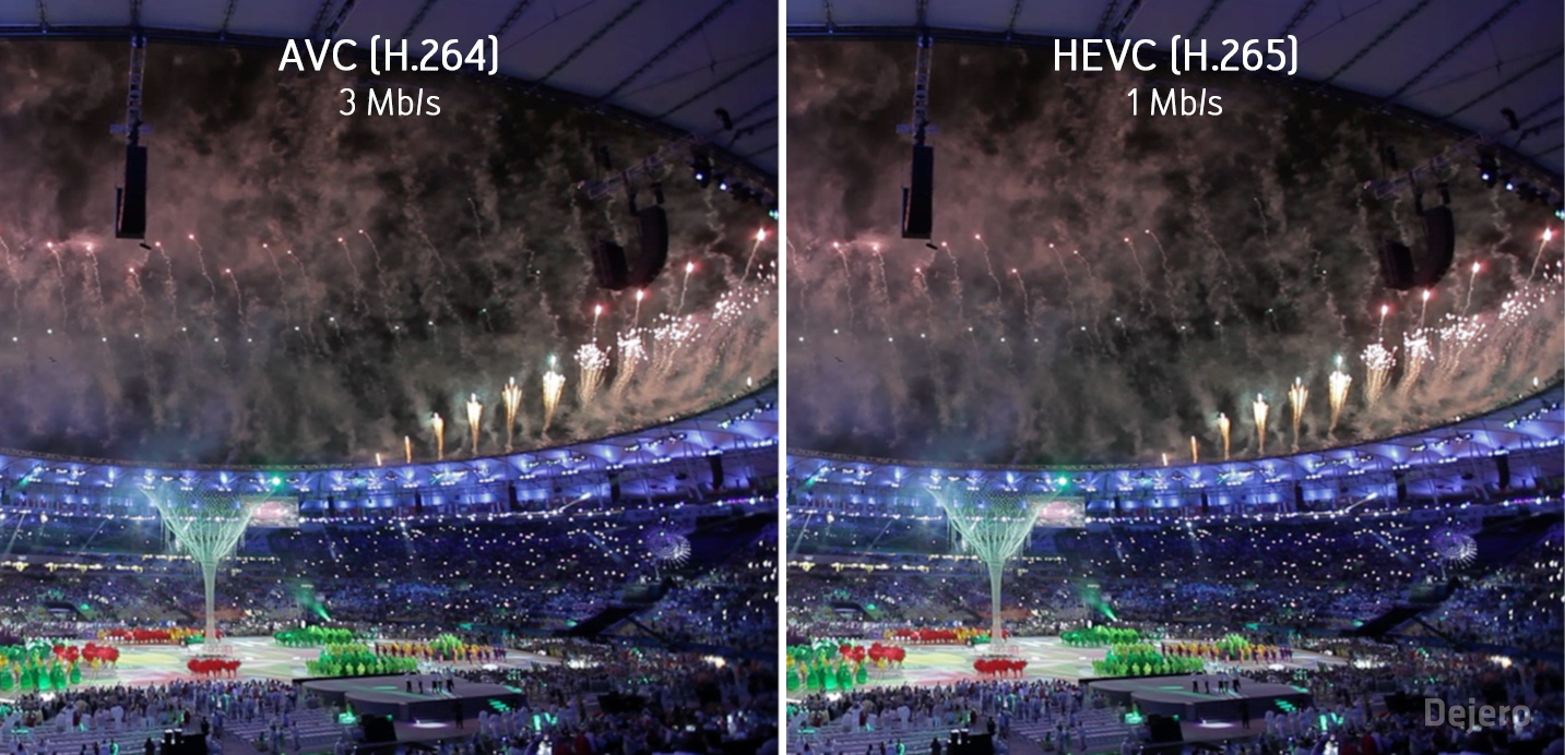 HEVC comparison image