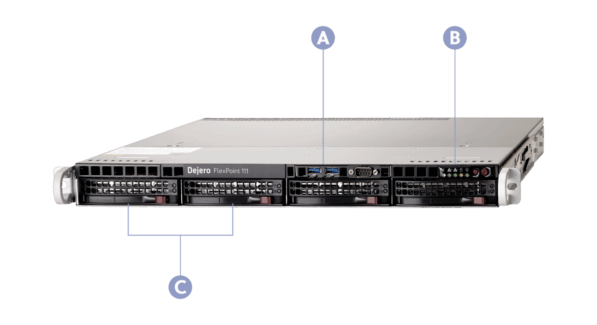 FlexPoint 111 diagram for front ports