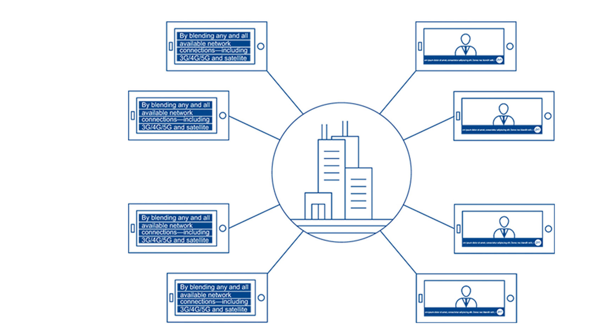 Return Video and Teleprompting Solution graphic