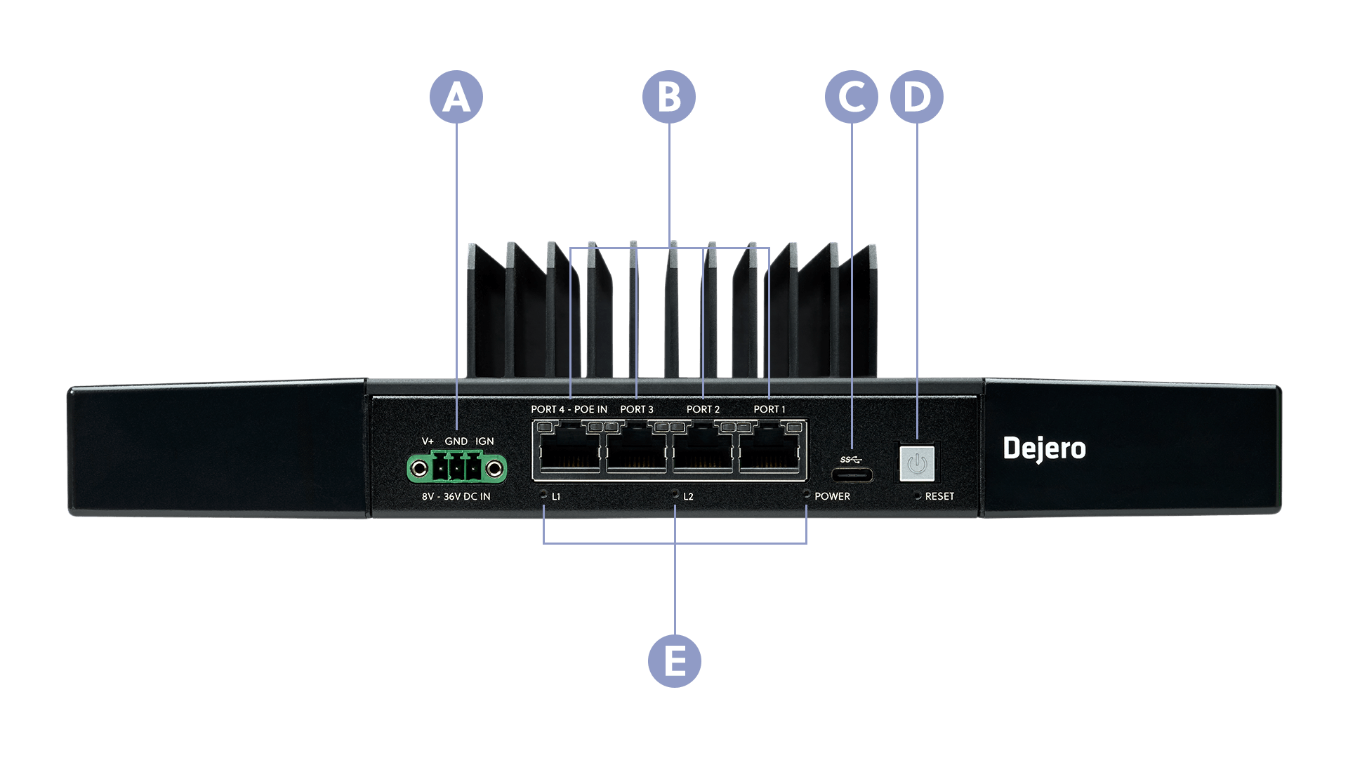 TITAN Command front showing callouts