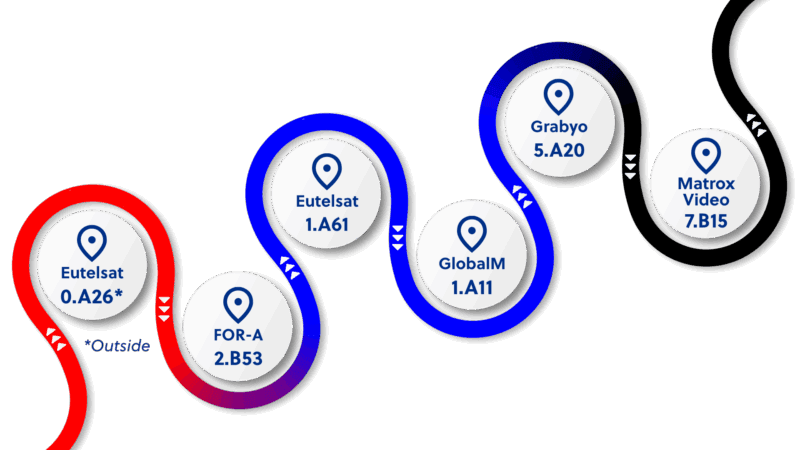 Targa 2026 Ecosystem Map Path showing partner stand locations